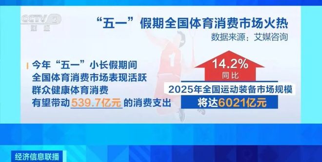 超6000亿珠峰攀登季看点多 犀牛说澳门新葡京app运动装备市场规模将(图12)